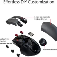 موس گیمینگ ROG CHAKRAM X ORIGIN|قطعات و لوازم جانبی رایانه|تهران, آجودانیه|دیوار