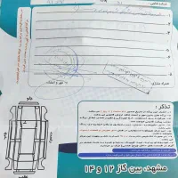 ساینا s مدل 1401|خودرو سواری و وانت|مشهد, تلگرد|دیوار