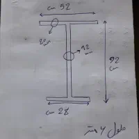 صنعتی|ماشین‌آلات صنعتی|فشاپویه, |دیوار