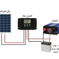 پکیج خورشیدی