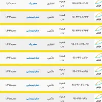 ۰۰۰ ۴۵۵۶ ۰۹۱۱|سیمکارت|رشت, حاجی آباد|دیوار