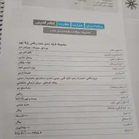 کتاب های  تست تیزهوشان نهم به دهم|کتاب و مجله آموزشی|قم, انسجام|دیوار