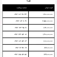 09126894191|سیم‌کارت|تهران, صادقیه|دیوار