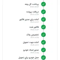 دنا پلاس ef7 p ارتفاع یافته فول|خودرو سواری و وانت|تهران, زرگنده|دیوار