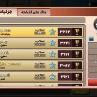 اکان.ت پسر خوانده|کنسول، بازی ویدئویی و آنلاین|ساوه, |دیوار