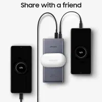 انواع پاوربانک های اورجینال وارداتی نسخه های 2025|لوازم جانبی موبایل و تبلت|کرج, باغستان|دیوار