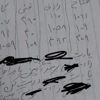 خدمات کتابی|خدمات پذیرایی، مراسم|دره شهر, |دیوار