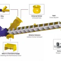 اقساط سیلوسیمان میکسر سیلو سیمان بالابر بچینگ