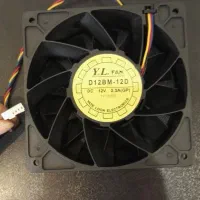 فن ماینر 12×12 سانت