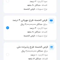 انتقال امتیاز وام مهربانی 70 ملیون 1 ساله 4 درصد