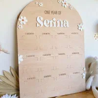 تابلو ماهگرد