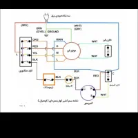 جویای کار کولر گازی