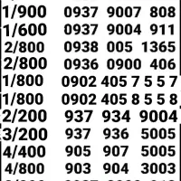 09374456219|سیمکارت|بوشهر, |دیوار