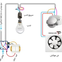 خدمات فنی مگا آمپر