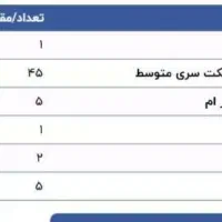 وسایل تتو