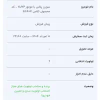 سمند سورن پلاس، مدل ۱۴۰۴