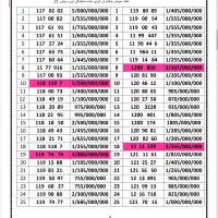 0912.177.31.01