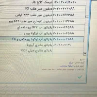 استخدام حسابدار تمام وقت برای فروشگاه