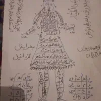 فال.سرکتاب.دعا.رایگا.ن