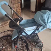 کالسکه و اسکیت