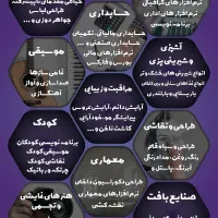 مربی هوش مصنوعی وموسیقی نیازمندیم|استخدام آموزشی|لواسان, |دیوار