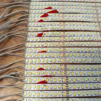 استخدام نیرو