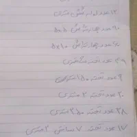 جک لوله و تخته روس|مصالح و تجهیزات ساختمان|آشخانه, |دیوار