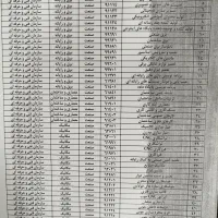 دیپلم|خدمات آموزشی|بندرعباس, |دیوار