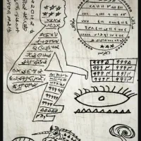 انواع دعا تضمینی