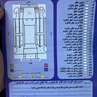 پژوپارس مدل92|خودرو سواری و وانت|کرمانشاه, |دیوار