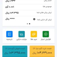 طلا جایزه بگیر