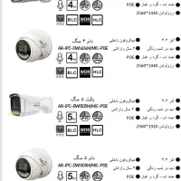 چکی و اقساطی|دوربین مداربسته|اصفهان, درب کوشک|دیوار