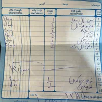 لوازم کاشت ناخن|آرایشی، بهداشتی، درمانی|تهران, صد دستگاه|دیوار