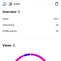 ادمین اینستاگرام|خدمات رایانه‌ای و موبایل|تهران, ابوذر|دیوار