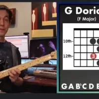 Electric guitar|گیتار، بیس، امپلیفایر|کرمانشاه, |دیوار