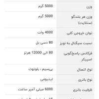 سیستم صوتی خانگی TSCO مدلTS23363|سیستم صوتی خانگی|بندرعباس, |دیوار