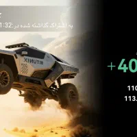 کلاس آموزش ترید ارزهای دیجیتال|خدمات آموزشی|دزفول, |دیوار