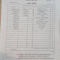 فروش خانه ویلایی ۱۱۷ متری ۳ خوابه در قلعه کامکار|فروش خانه و ویلا|قم, قلعه کامکار|دیوار