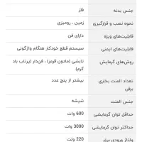 بخاری برقی 3000 فن‌دار برفاب|بخاری، هیتر، شومینه|قم, شهرک قدس|دیوار