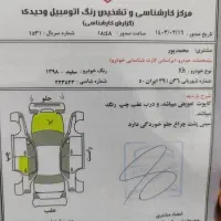 خودرو|خودرو سواری و وانت|شیراز, جانبازان|دیوار