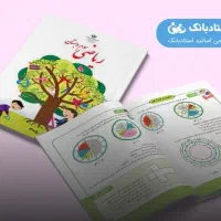 تدریس خصوصی ریاضی دوره ابتدایی