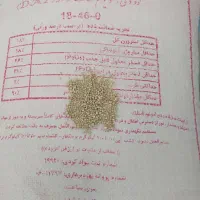 کودشیمیای. رازی موزی وتریپل۴۶درصد