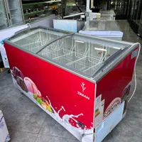 فریزر صندوقی زیمان ، فریزر بستنی  فریزر فروشگاهی