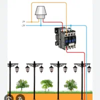 خدمات برق کاری