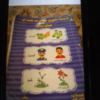 کتاب گفتار درمانی برا تاخیر کلام
