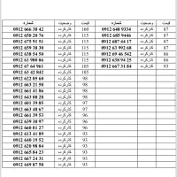 0912.633.84.59