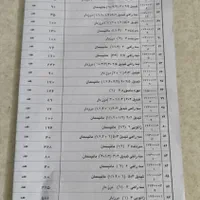 اتصالات گاز|مصالح و تجهیزات ساختمان|تهران, فلاح|دیوار