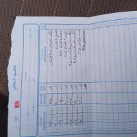 405مدل83|خودرو سواری و وانت|صائین قلعه, |دیوار