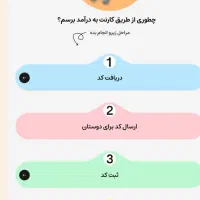 کارنت و داریک|کارت هدیه و تخفیف|ملایر, |دیوار