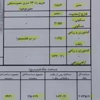 21000هزار متر خانه محوطه بر آسفالته بی نظیر|فروش خانه و ویلا|احمدسرگوراب, |دیوار
